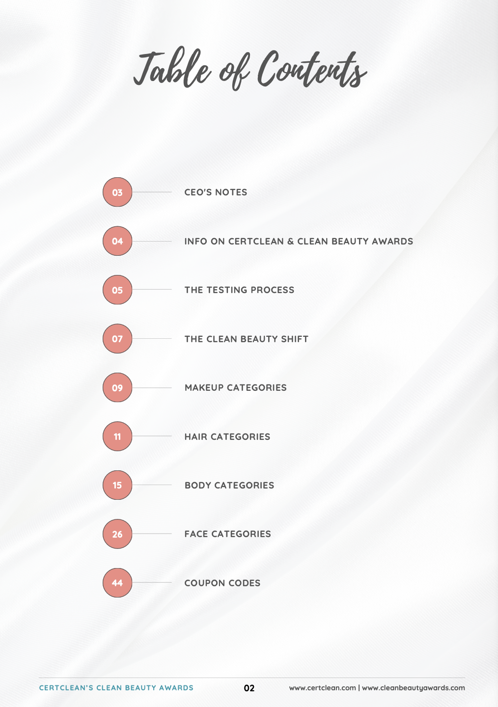 Inside the 2026 Clean Beauty Awards Ultimate Guide