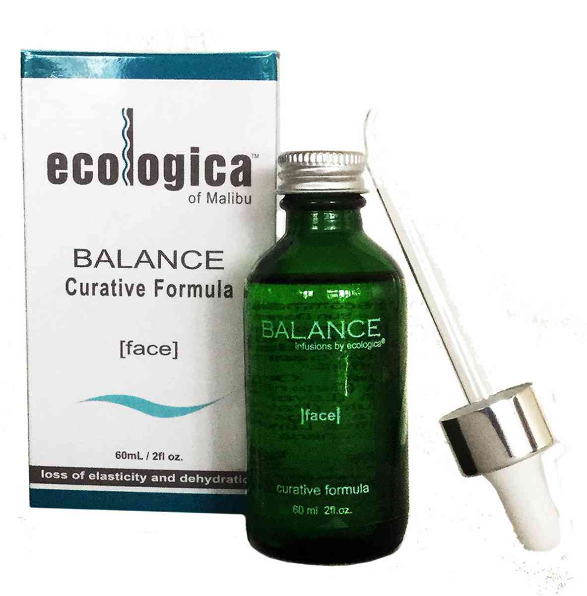 Balance Redefining Formula